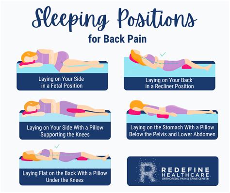 sex back|3 Sex Positions Women With Back Pain Need to Try。